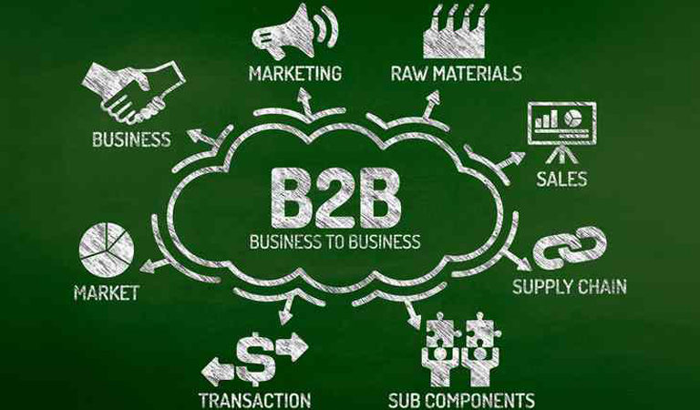 What Exactly Is the Goal of Business-to-Business Marketing?
