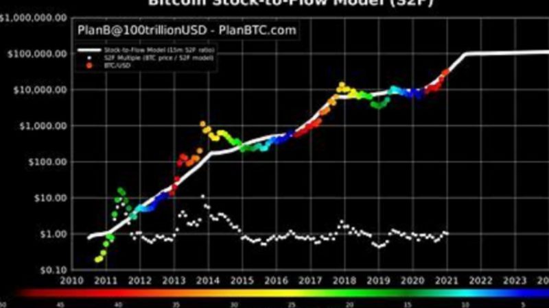 The Rise and Influence of BTCC: A Cryptocurrency Exchange Case Study