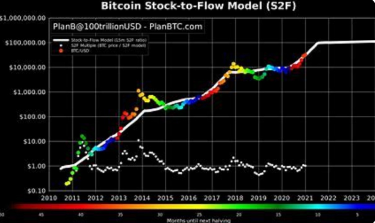 The Rise and Influence of BTCC: A Cryptocurrency Exchange Case Study